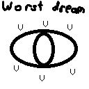 Worst dream