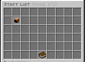 Staff list