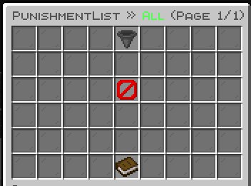 Punishment list