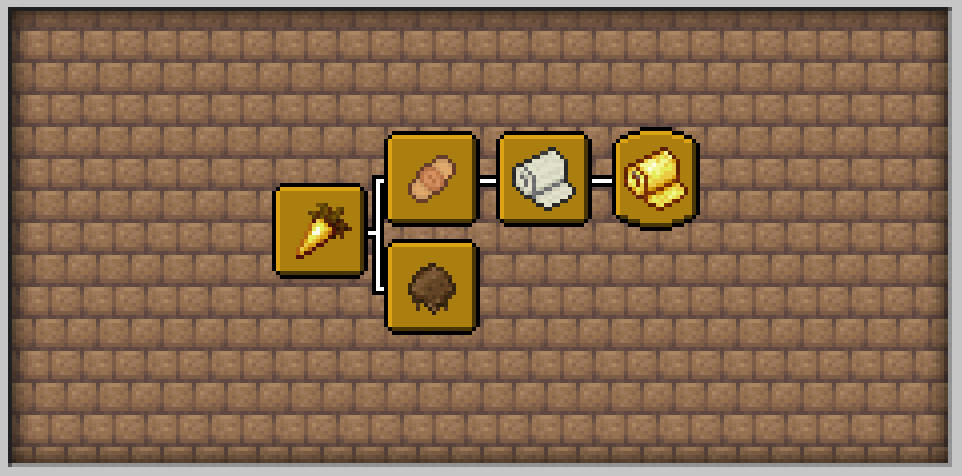 achievements