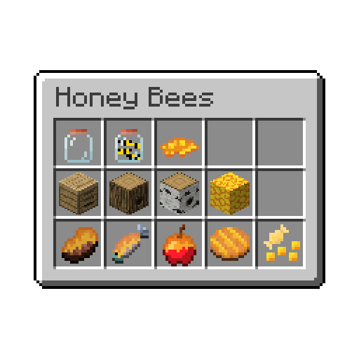 Added items