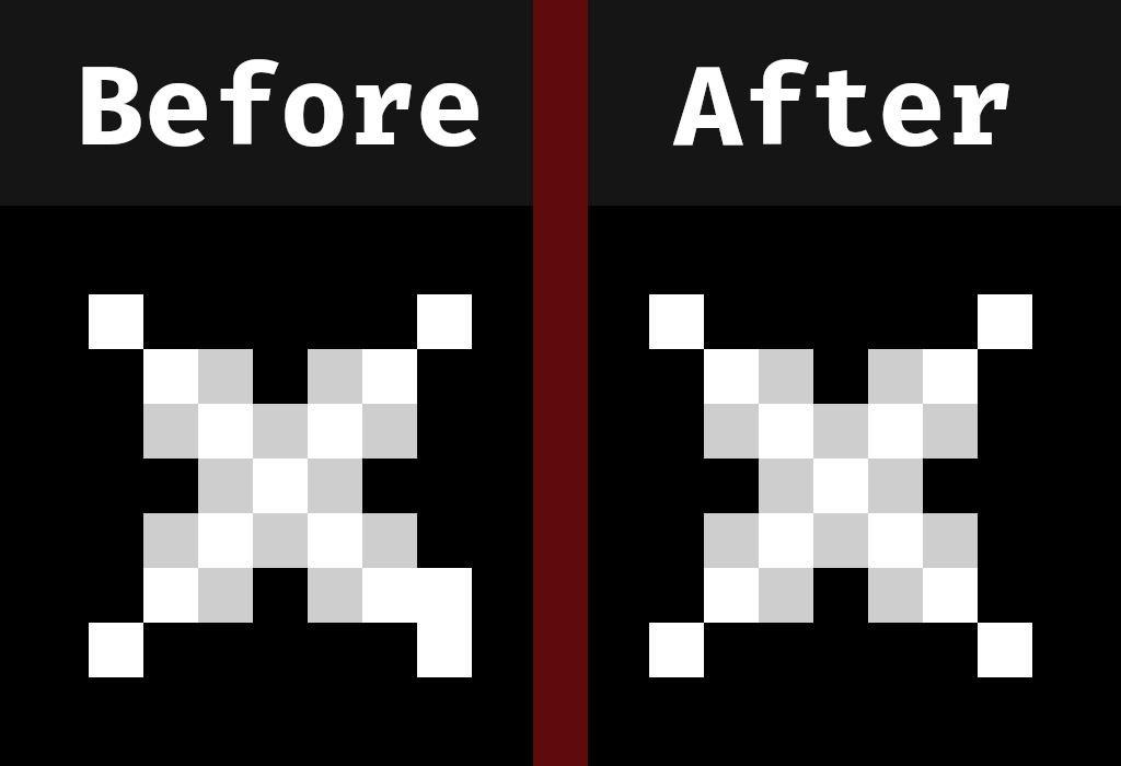 Before and after of the particle modification