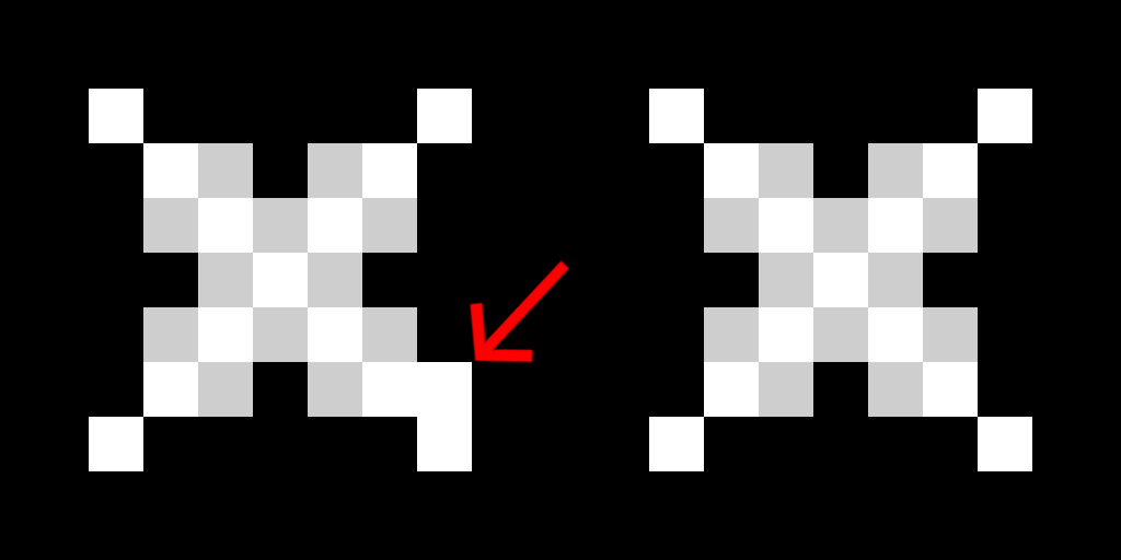 Image pointing out the pixel with a before and after.