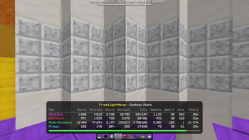 Full Player Zombies Stats Tracker