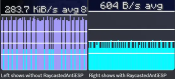 RaycastedAntiESP can significantly reduce the clientbound networ