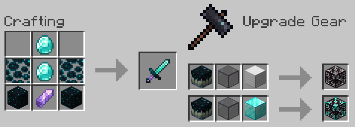 Custom Item Recipes