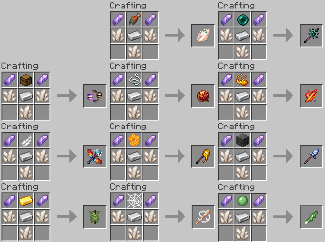 Focus Recipes
