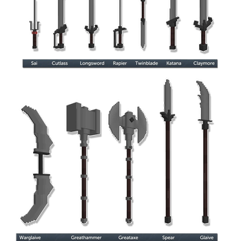 Weapon Types