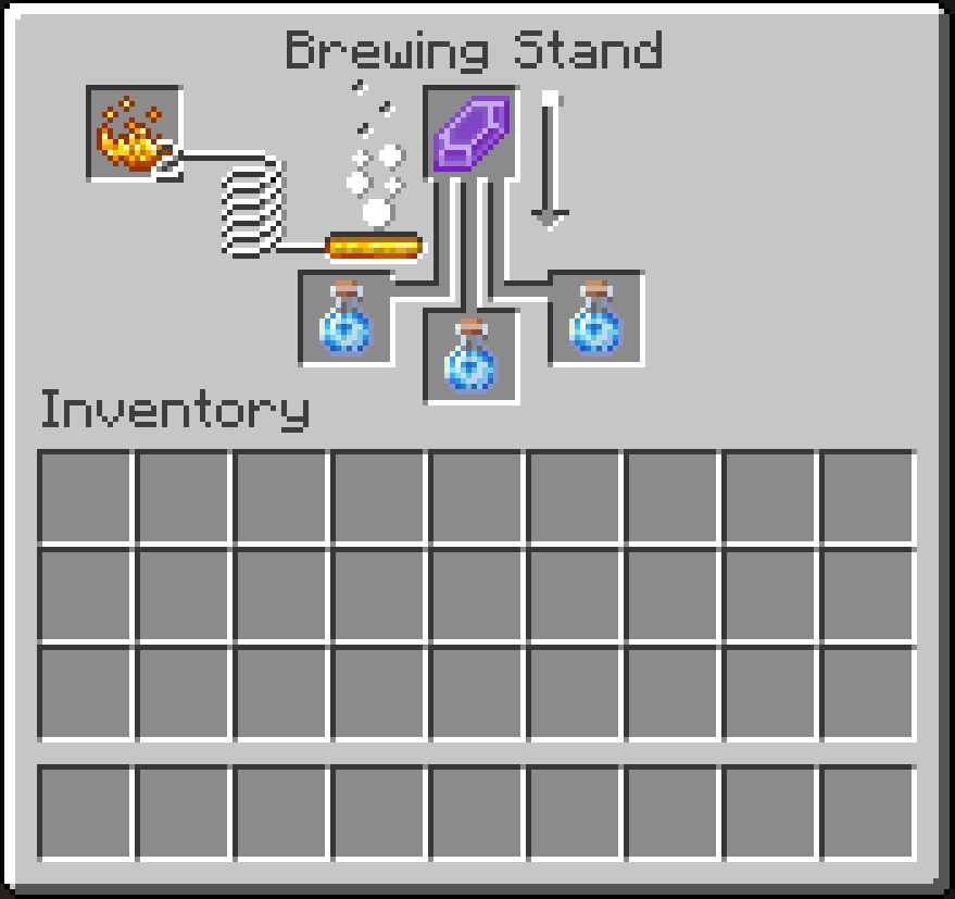 Brewing Recipe