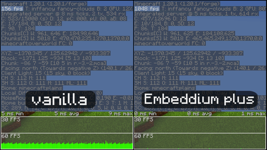 Screenshot modpacku Embeddium plus (1/1)