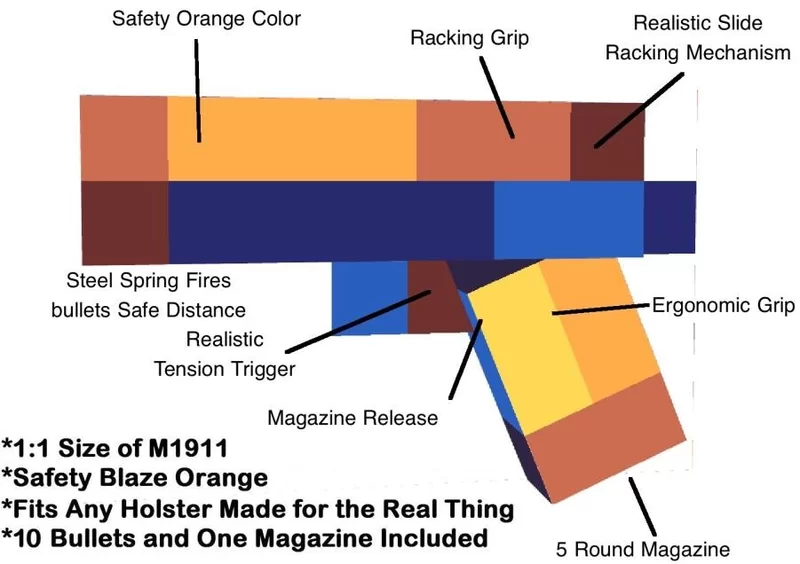 Toy 1911 Description