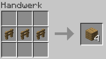 Fences to Planks