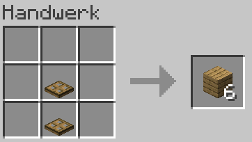 Trapdoors to Planks