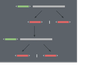 SimpleDialogue