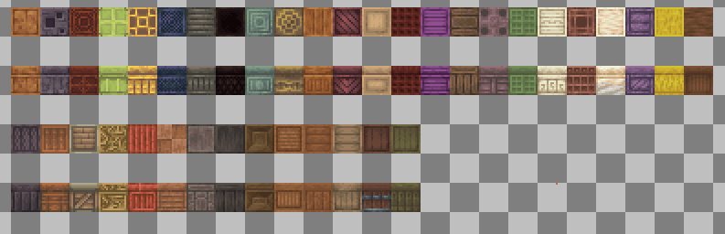 Counters