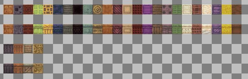 Counters