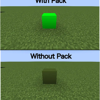 Difference