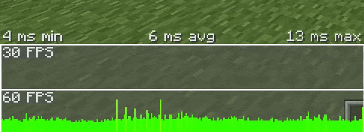 Background NanoFabric