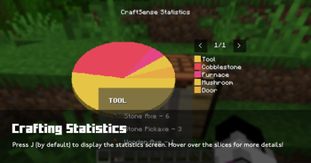 Crafting Statistics