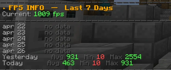 FPS Info Showcase