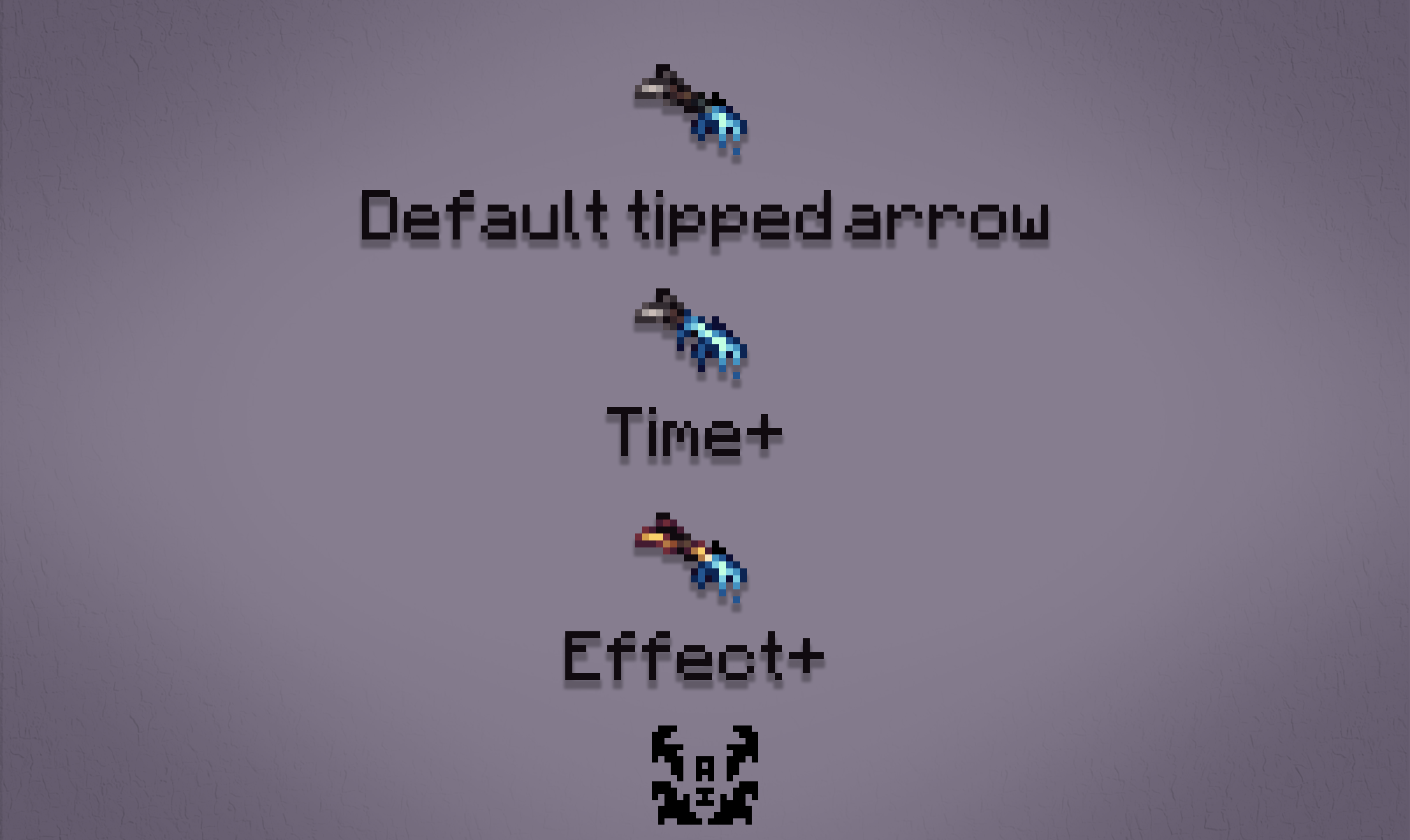 Types of tipped arrow