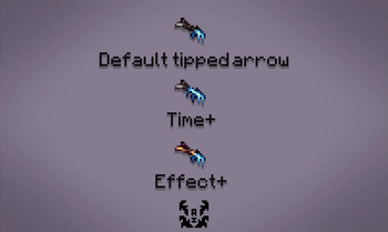 Types of tipped arrow