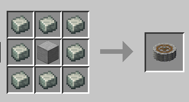 Crafting recipe