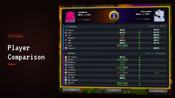 Player Comparison
