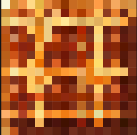waffle honey comb blocks :)