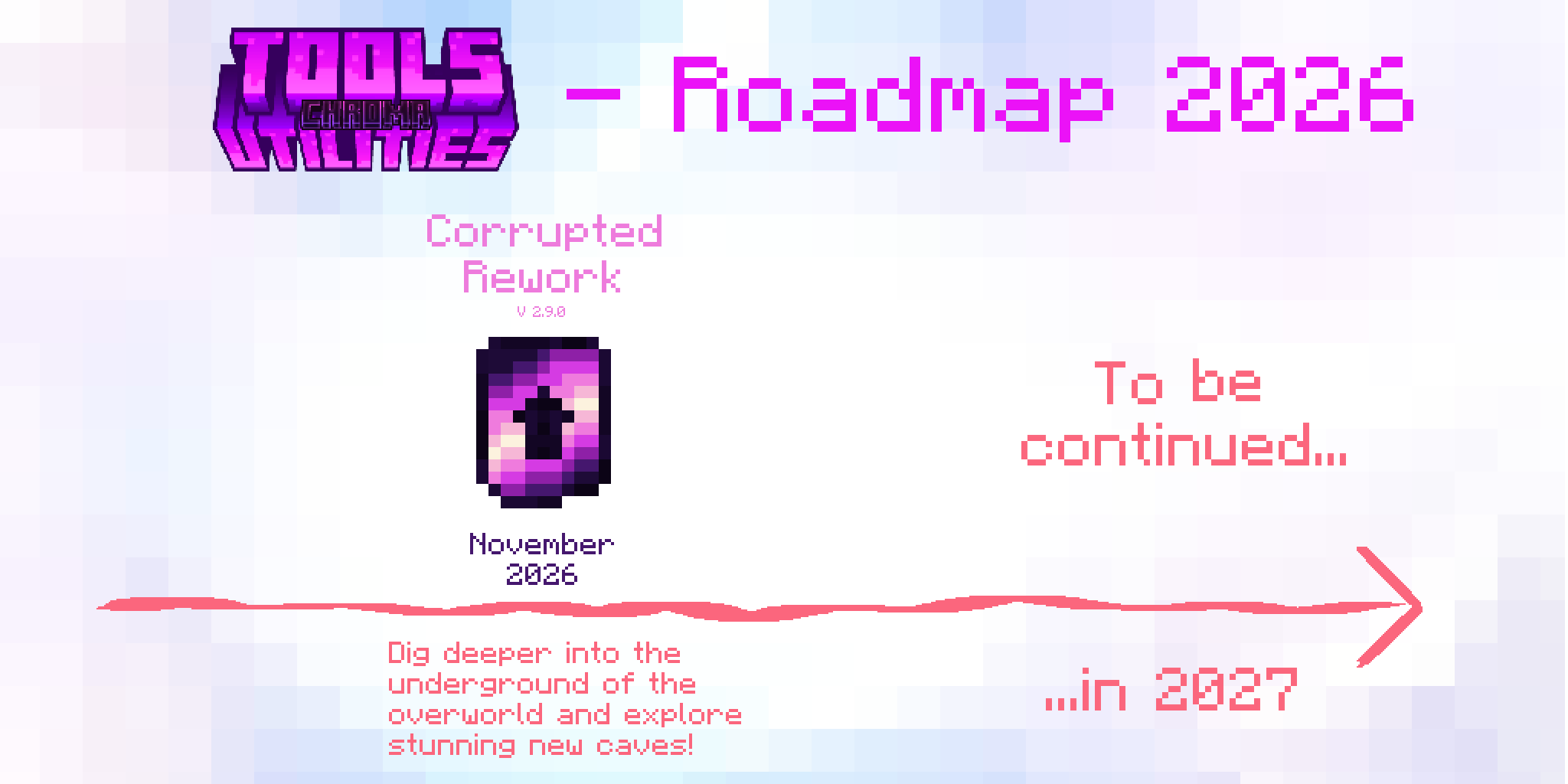 Roadmap 2026 