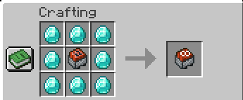Infinite TNT minecart recipe