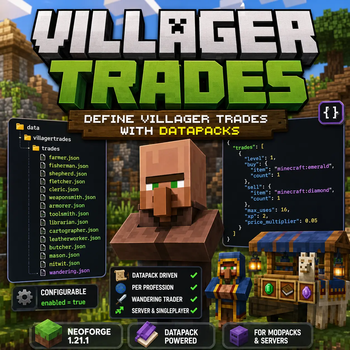 Mod Features