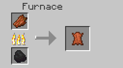 Flesh to Leather Example