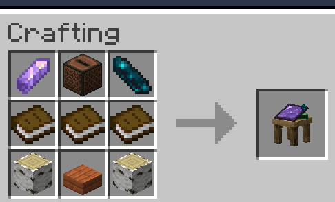 Crafting recipe
