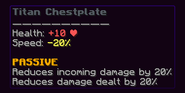 Titan Chestplate
