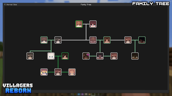 Family Tree