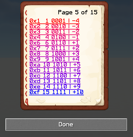 Image of the contents of the book