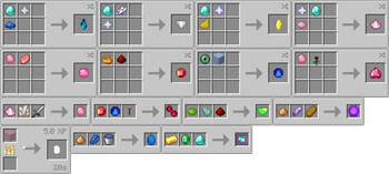 Recipes for the Gems