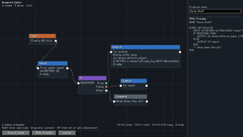 Edior Overview