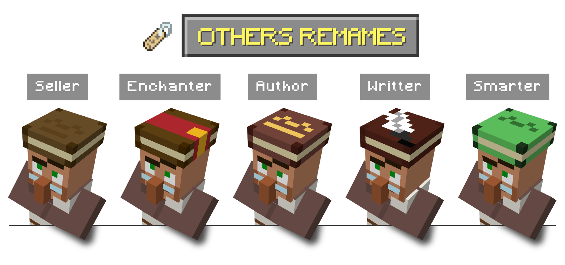 Other Renames