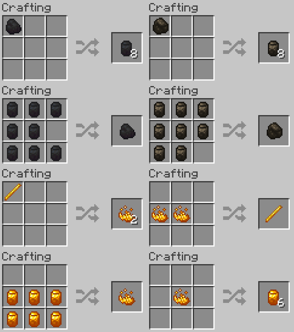An image showing how to make the different items from the mod.