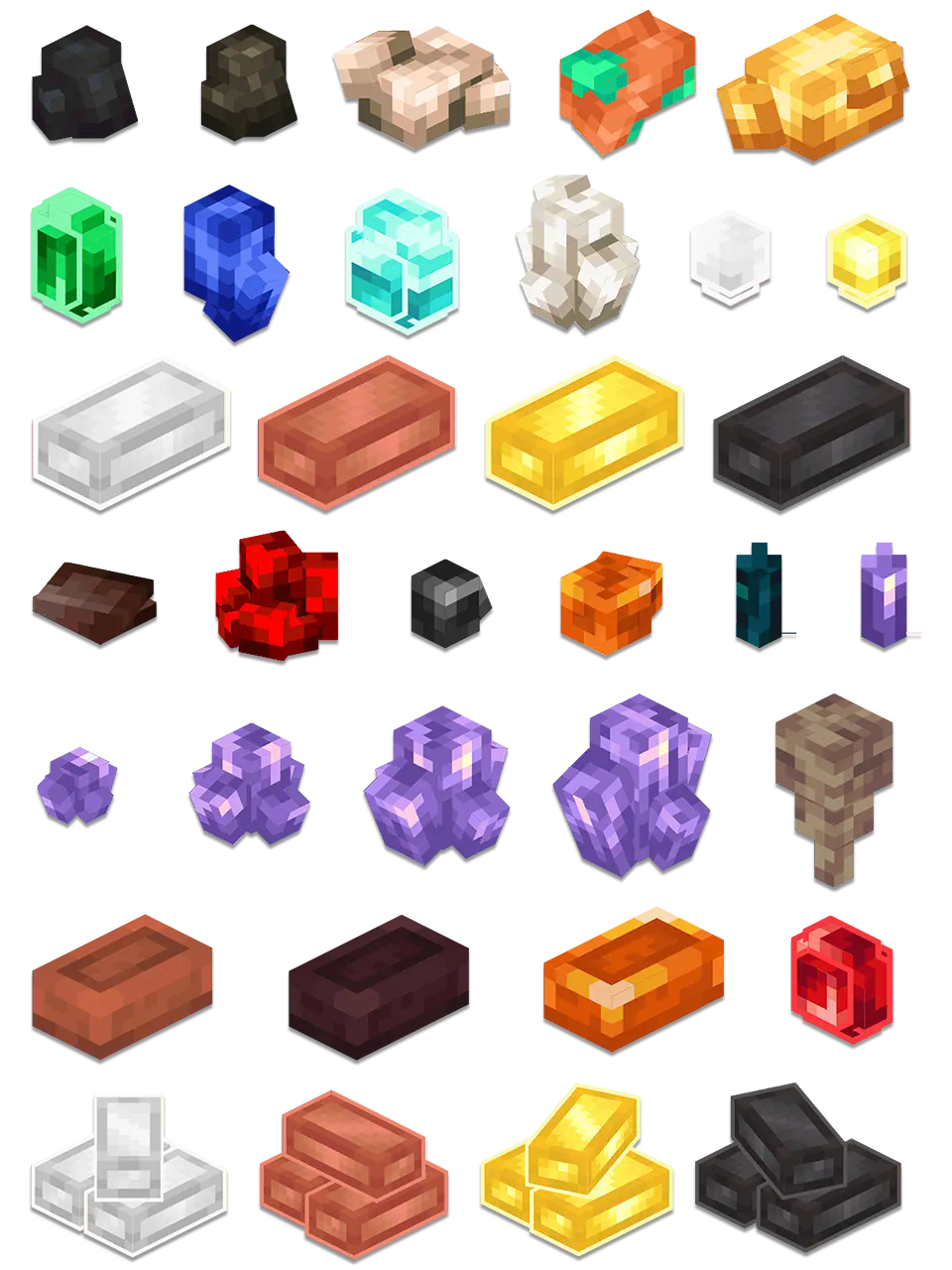 All the Ores and Ingots