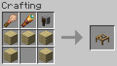 extractor recipe