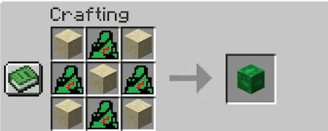 Rotten Tnt Recipe