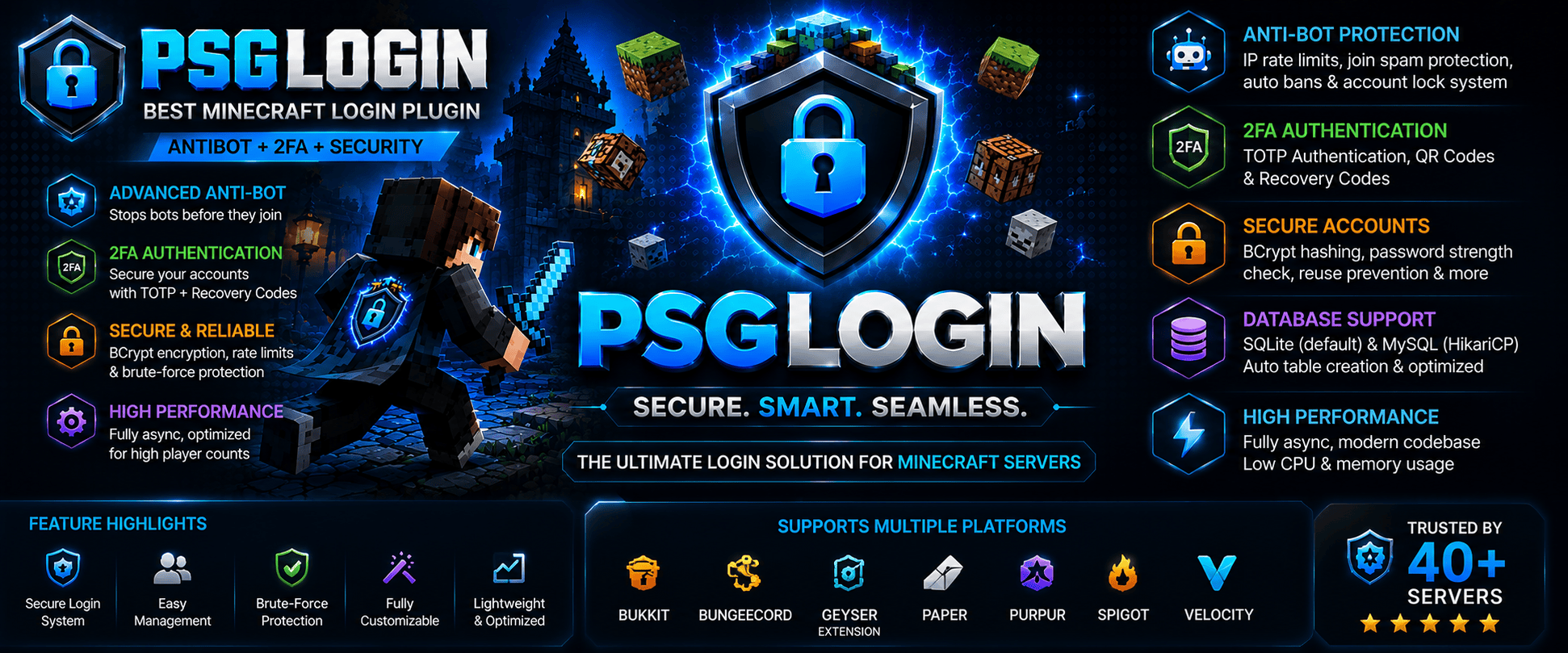 psglogin