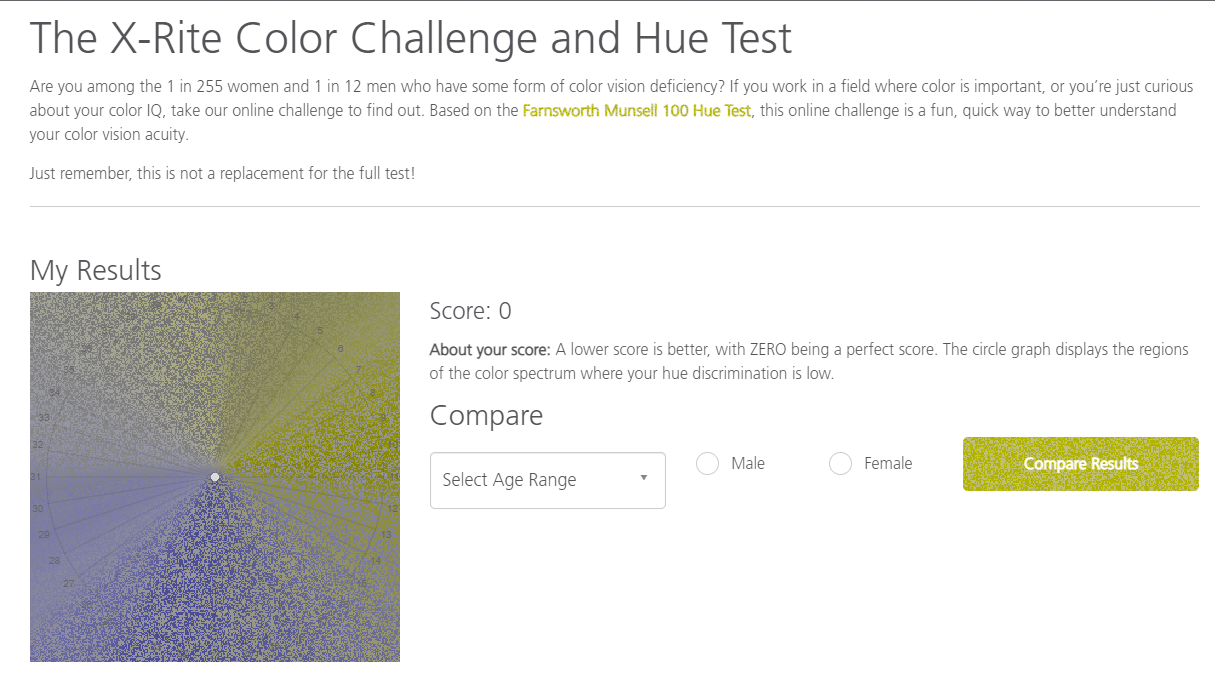 proto-trichromacy hue ordering test result