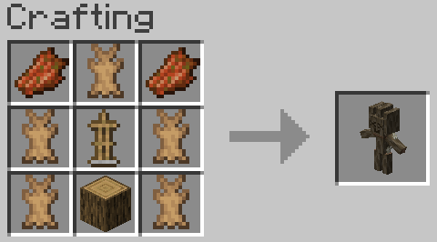 Crafting recipe of Meat Effigy