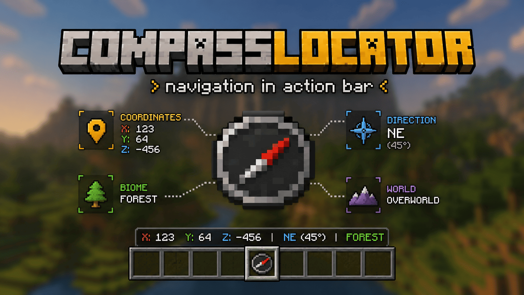 CompassLocator Mod Banner