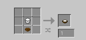 Bowl of Milk Recipe