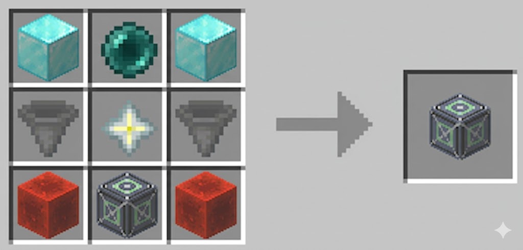 Tier 2